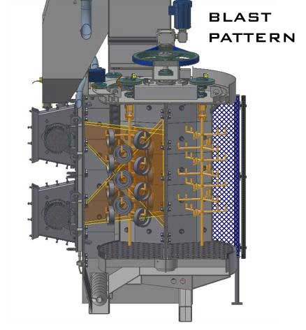 Blast Pattern