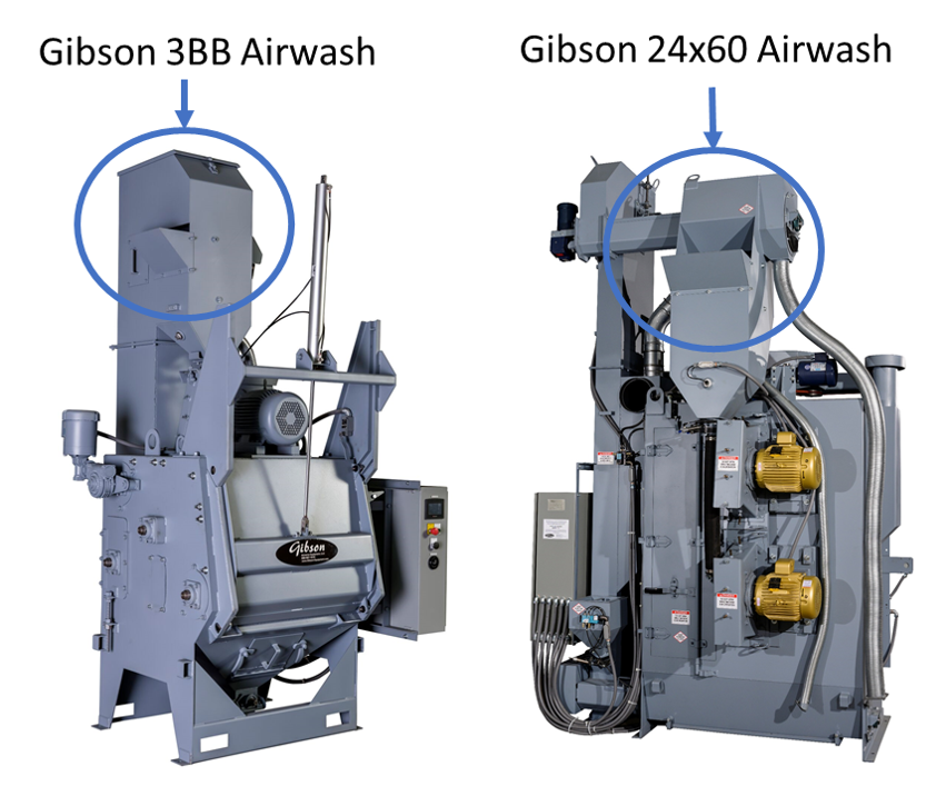 Airwash Types