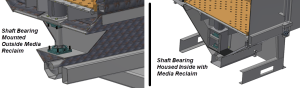 External Bearing vs Internal Bearing