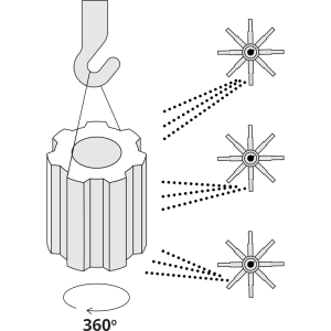 Hanger Blasters