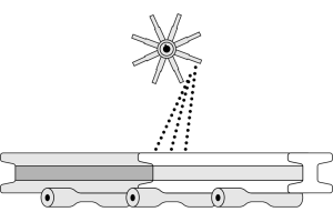 Roller Conveyor Blaster