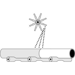 Pipe Blast System