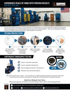 Gibson Infographic - Wheel Blast Demonstration Lab